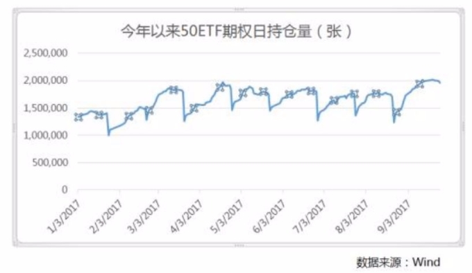 圖片來源：中國證券報