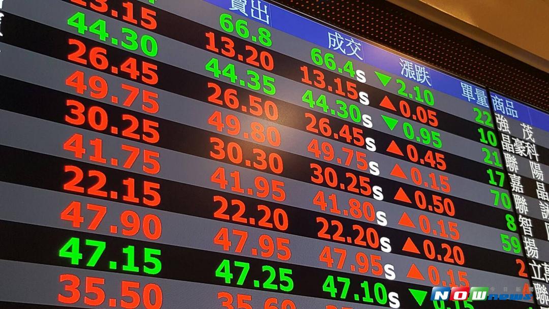 ▲台北股市 10 月 2 日開盤漲 41.16 點，加權股價指數以 10425.1 點開出，再度站回 10400 點。（圖／NOWnews 資料照片）