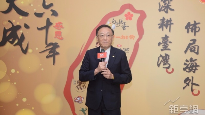 旺季來臨+擴大投資市場認同 大成帶量衝波段新高價