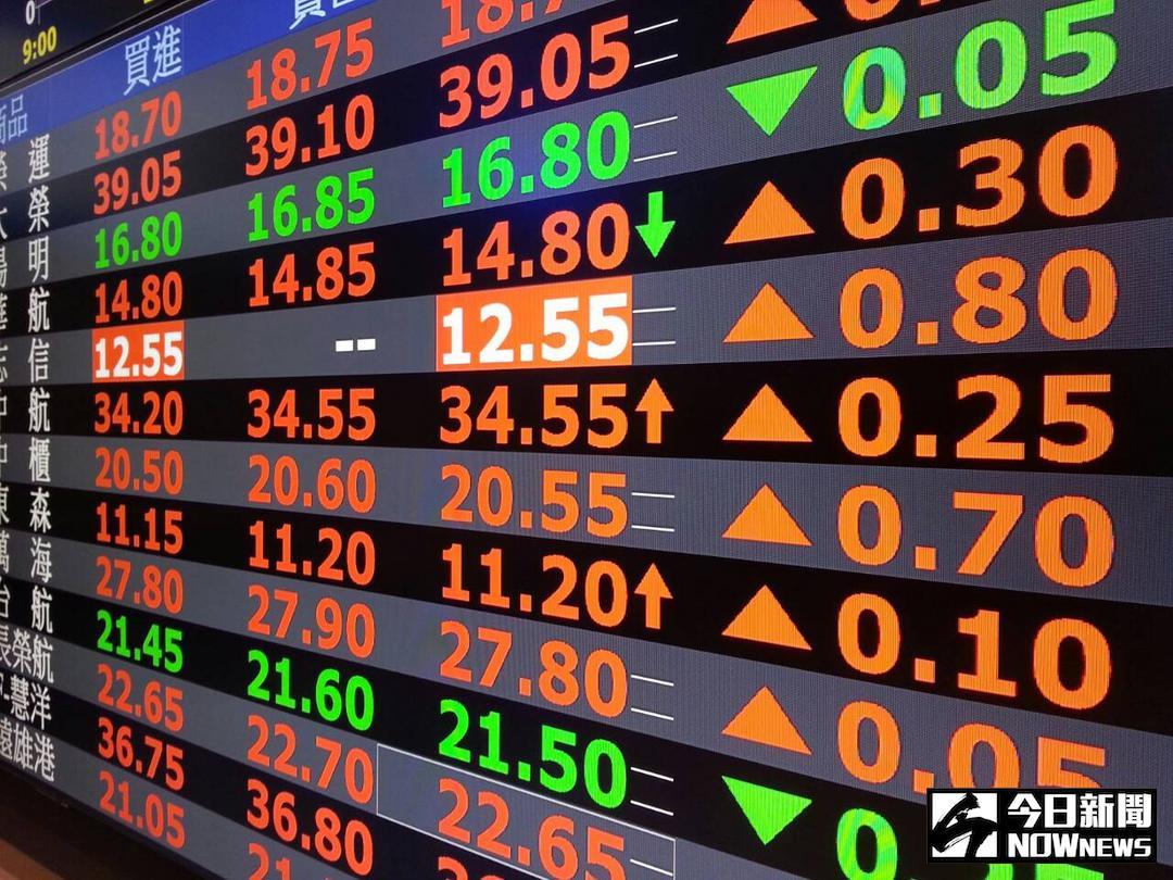 ▲台北股市 10 月 3 日收盤上漲 4.19 點，收在 10469 點，漲幅 0.04%，成交金額約 1065 億元。（圖／NOWnews 資料照片）