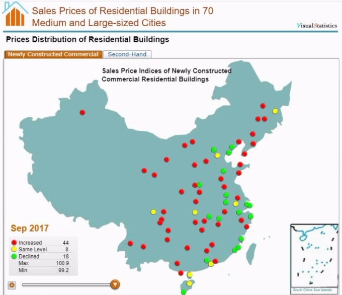 中國 70 大城房價指數　紅：該城房價上漲　黃：該城房價持平　綠：該城房價持平　圖片來源：中國統計局