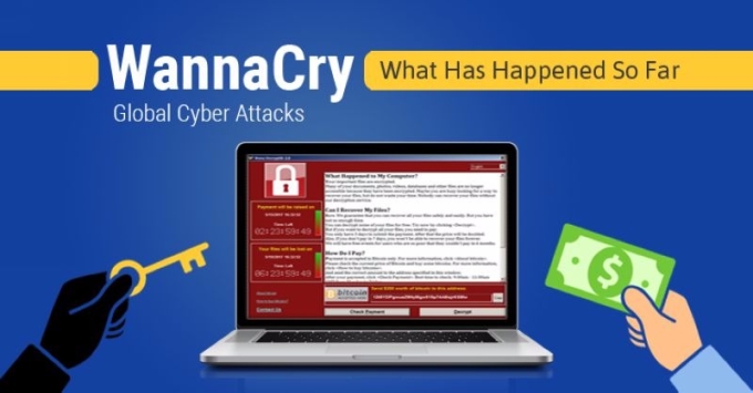 此前勒索軟體 wanna cry 令許多電腦出現鎖機　圖片來源：Hacker News