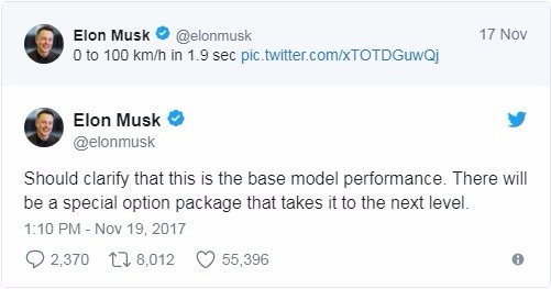 Elon Musk推文 