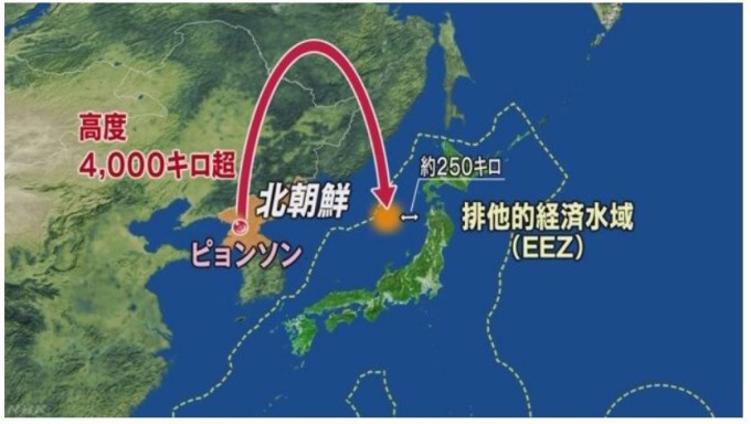 北韓今日凌再度發射彈道導彈，高度超過4000公里，落入日本專屬經濟海域。 （圖：NHK）