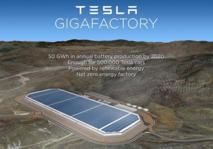 特斯拉和松下電器合作經營Gigafactory      （圖取自特斯拉）