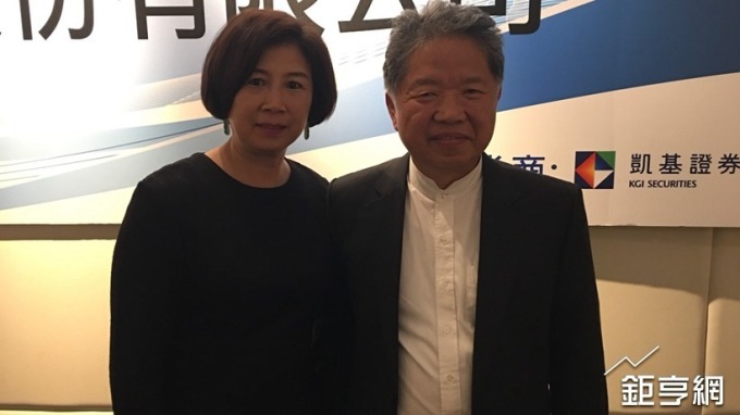 時碩明日起競拍 底價為55.56元 2月上旬上市