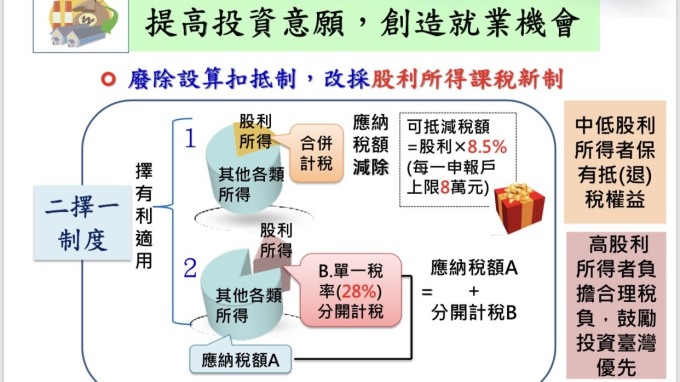 報稅懶人包 一圖秒懂 2019報稅新制這三類人免繳稅 今周刊