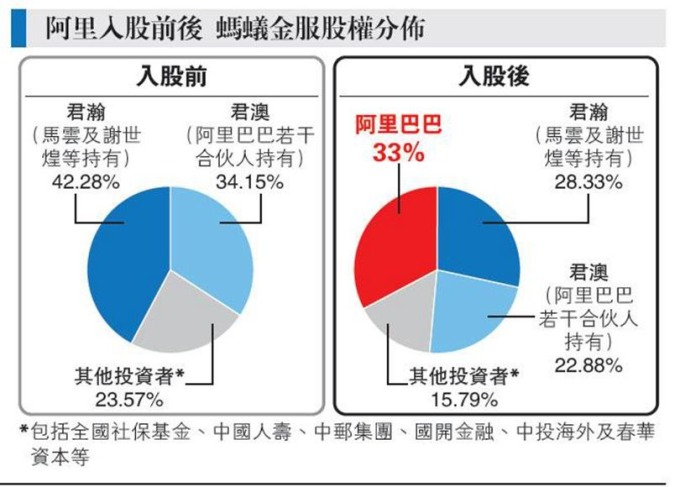 (圖：香港明報)