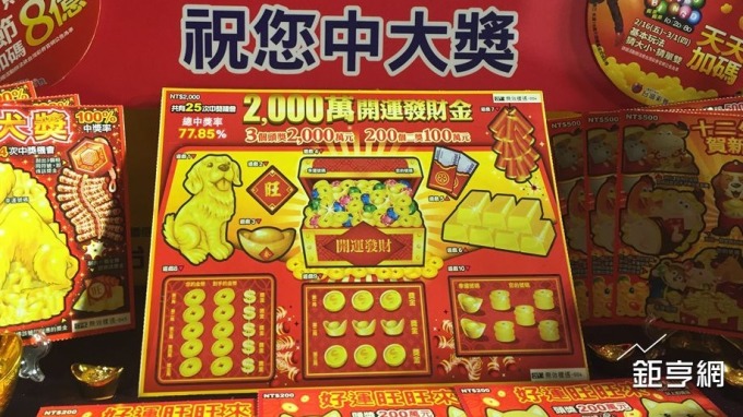 桃園好旺 今年來刮出11個百萬以上大獎 居全台之冠