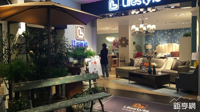 〈觀察〉關店瘦身PK大舉展店 中國零售發展分歧 何種策略取勝