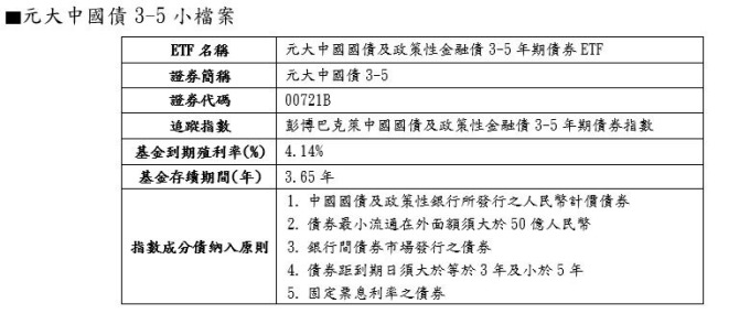 資料來源：彭博、元大投信整理, 2018/3/5