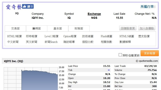 壽險業投資轉向 吹起文創風 還積極尋找這三類標的