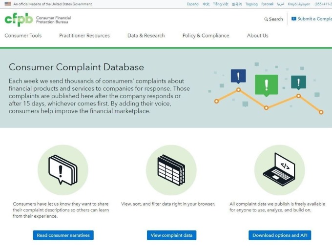 CFPB 頁面 / 圖：CFPB