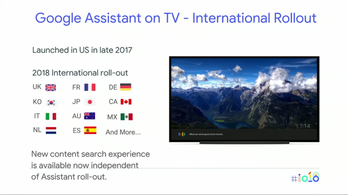 內建谷歌語音助理的電視（2017年在美推出，2018年將於國際推出)