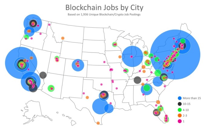 美國城市的區塊鏈職缺 / 圖：CryptoFundResearch