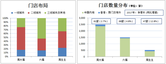 (圖:新浪財經)