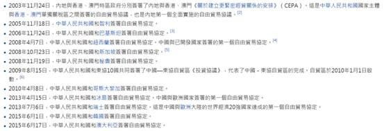 (圖二：中國與各關稅區域簽署 FTA，詳細請參閱維基百科網頁)