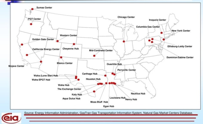 美國能源轉運站 / 圖：EIA