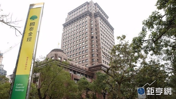 〈國泰金經濟調查〉油價上漲 近3成民眾寧可縮衣節食 也不省3C消費