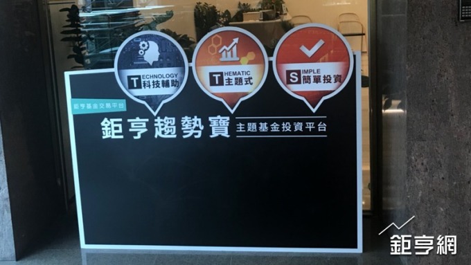 股債修正後 高息投資再現吸引力