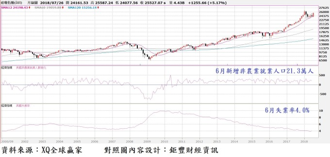 农业就业人口_台湾地区老农津贴大变革 投保15年才能领