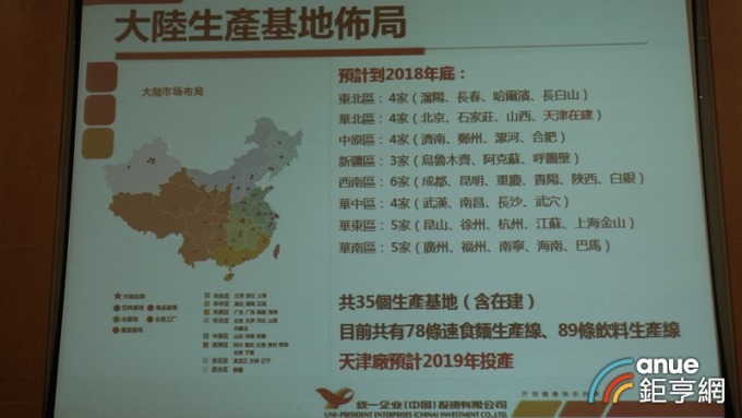 統一今年在中國市場將完成35個生產基地。（鉅亨網記者張欽發攝）