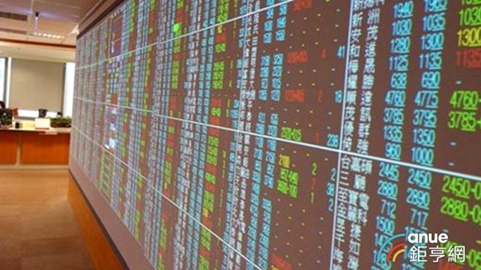 台股盤前-外資加大買超手筆 重返年線後 下一步劍指季線、月線