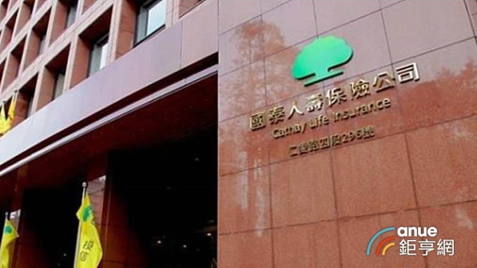 國壽強攻網路投保 三年投保件數成長近5倍 市占率居冠