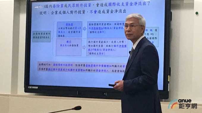 央行發5項聲明澄清匯損兆元狀況 前8月未實現評價利益逾1300億元