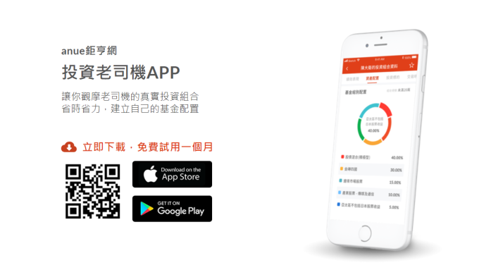 高手在民間!投資老司機鎖定冷門原物料基金標的 創造傲人績效