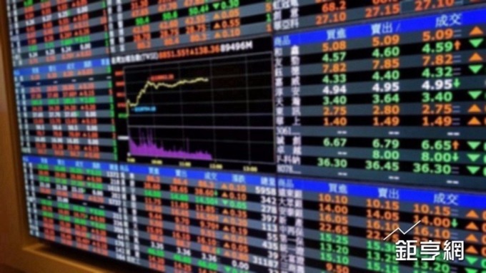〈台股風向球〉光輝10月選舉行情蓄勢發 停泊金融的資金走向成關鍵