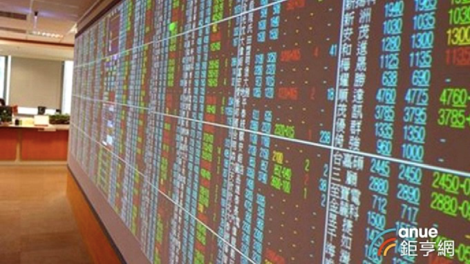 三大法人-合計買超25.87億元 僅投信賣超 鴻海獲外資連5買