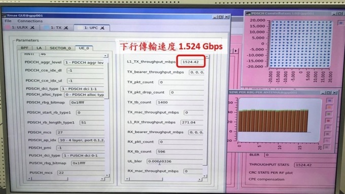 中華電攜愛立信完成全台第一個5G實網連線 拚2020年預商用