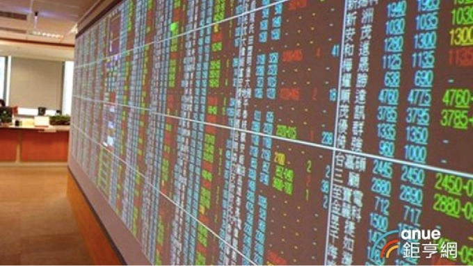 台股盤中-台積電回測年線 下探10400點支撐 傳產成避風港