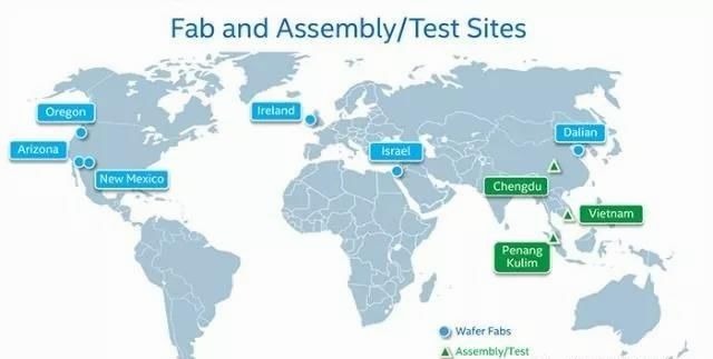 英特爾全球產能分布圖　藍：英特爾晶圓廠　綠：英特爾封測廠