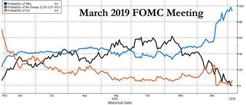 FOMC March 2019.jpg