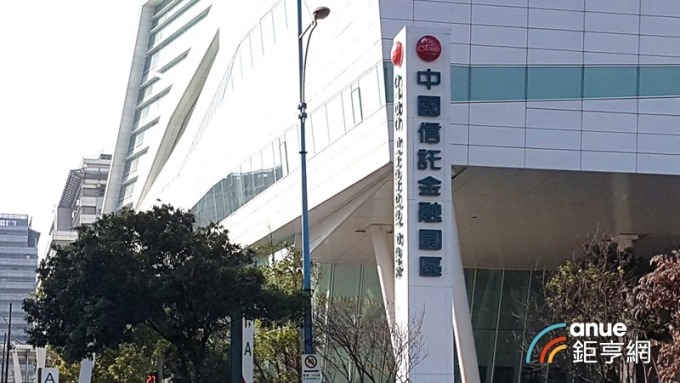〈Q1金融展望〉銀行Q1提存預期回歸正常+利差擴大 看好銀行優於壽險
