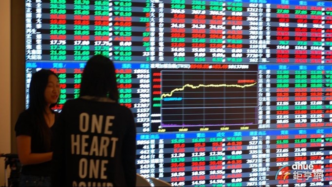 三大法人合買112.81億元 外資回補鴻海1.82萬張
