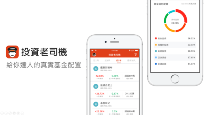 不甩熊市 投資老司機把握新興市場、黃金標的 績效亮眼