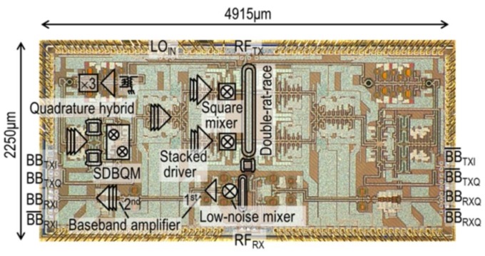日本研發出傳輸速度達80Gbps的無線通訊晶片 （圖：翻攝自NICT官網）