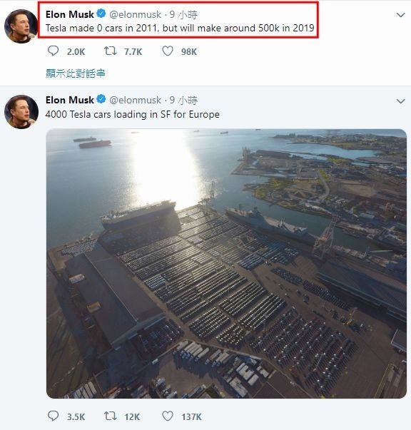 圖片來源：Elon Musk
