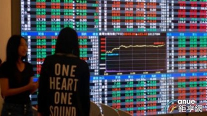 三大法人布局不同調 靠外資連5買支撐資金行情