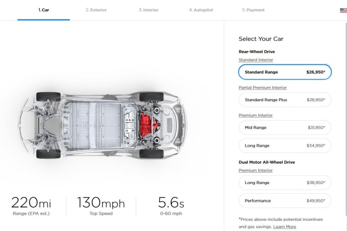 特斯拉最新網頁顯示平價款Model 3性能和配備。（特斯拉官網）