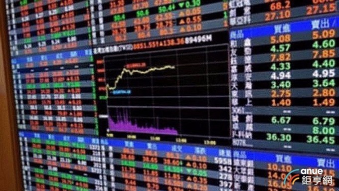 信錦去年EPS 7.19元 擬配息6.5元 殖利率達8%