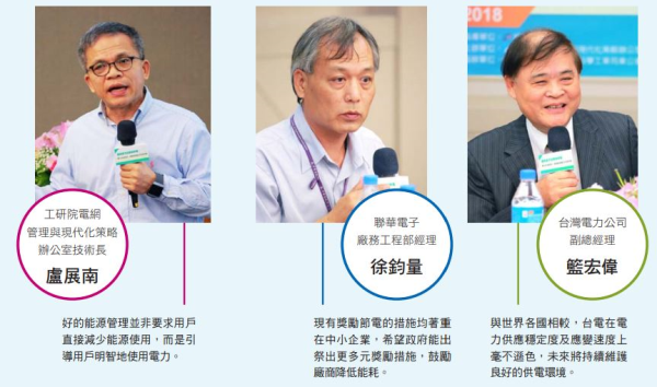 電網管理