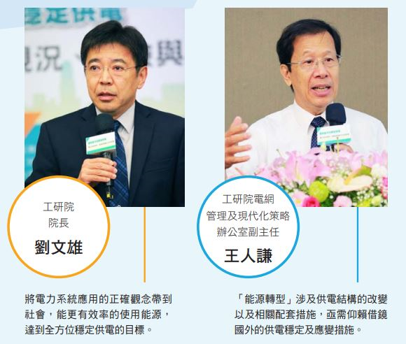 電網管理