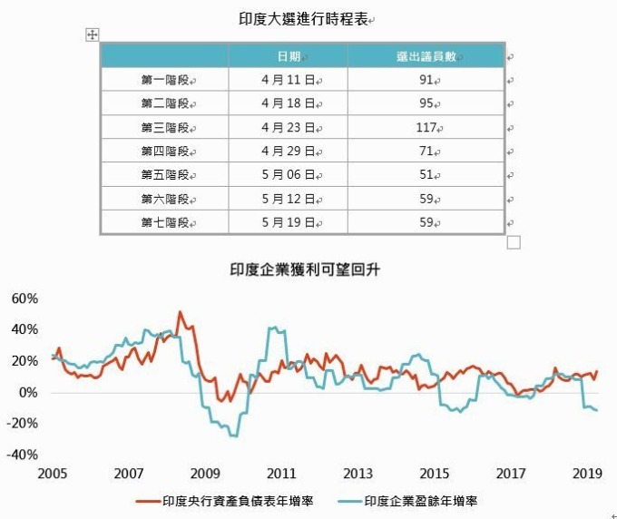 Source: Bloomberg, «Hang giant fund to buy" order, 2019/4/25