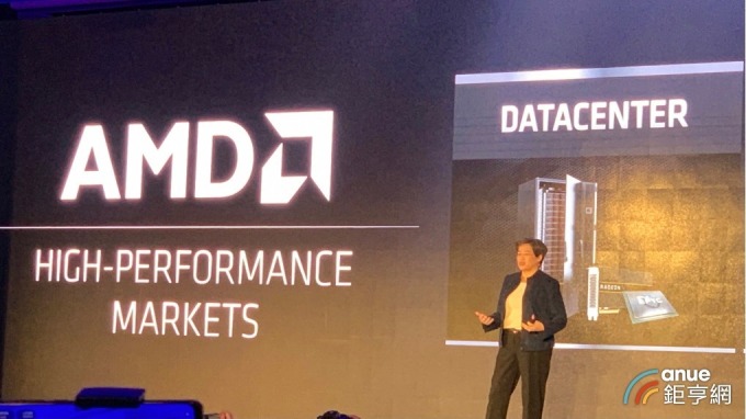 超微 (AMD) 總裁暨執行長蘇姿丰今(27)日在 CEO Keynote 上揭露多款 AMD 採 7 奈米製程技術新品。(鉅亨網記者林薏茹攝)