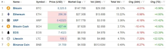 （圖表取自investing.com）