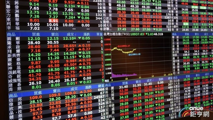 〈金融股東會搶先看〉14日正式登場 聚焦美中貿易戰與海外曝險